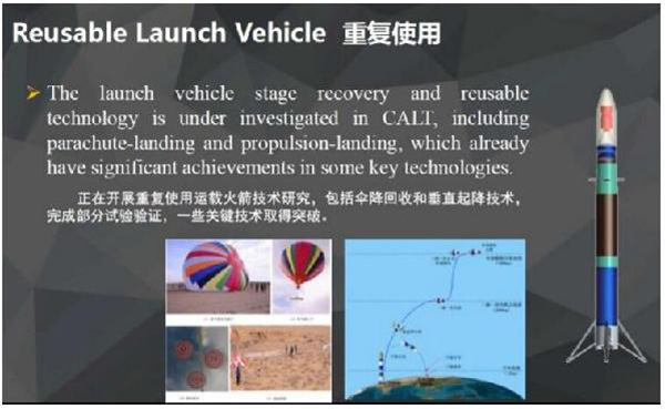 China alcança avanços importante em veículos de lançamento múltiplo