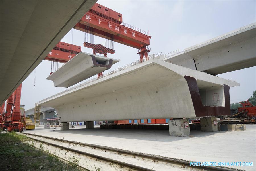 Construção da ferrovia de alta velocidade Zhengzhou-Wanzhou