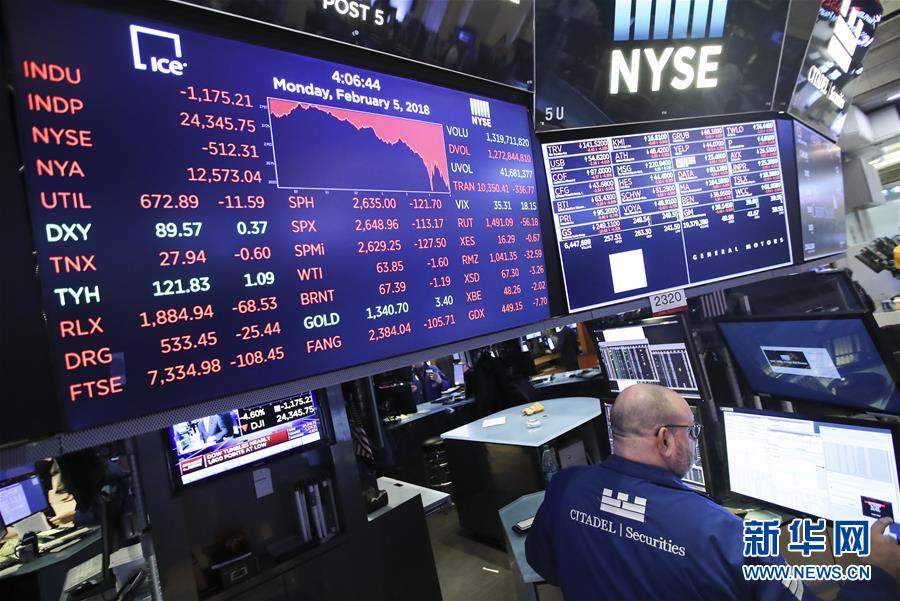 Dow mergulha mais de 1100 pontos enquanto vendas são tomadas de pânico