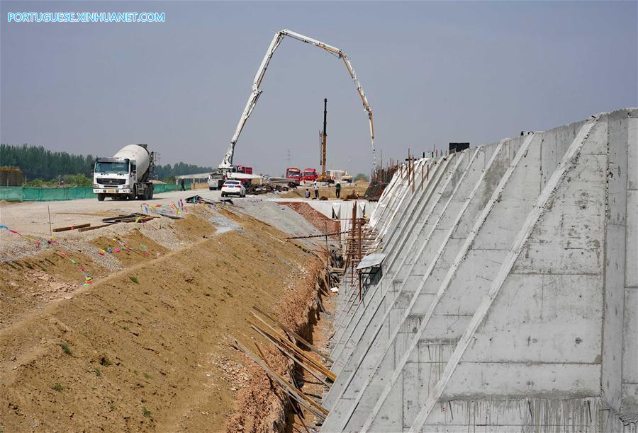 Construção da ferrovia de alta velocidade Beijing-Zhangjiakou