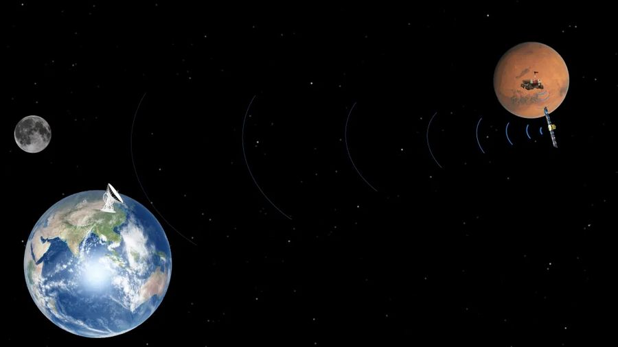 China constrói maior radiotelescópio direcionável da Ásia para missão de Marte