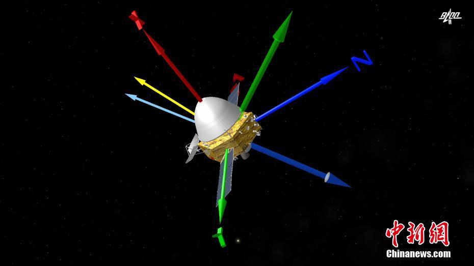 Sonda chinesa para Marte conclui manobra no espaço profundo