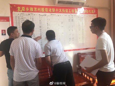 China: 1800 pessoas morreram no esforço de luta contra a pobreza
