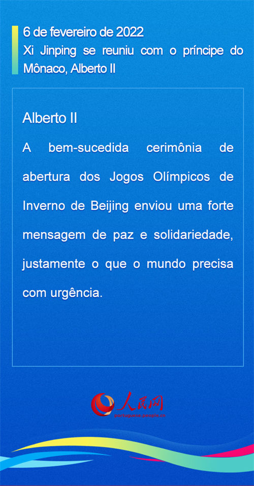 Infográfico: considerações dos líderes estrangeiros durante Beijing 2022