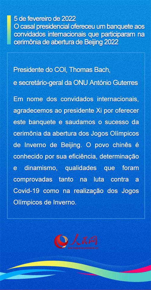 Infográfico: considerações dos líderes estrangeiros durante Beijing 2022