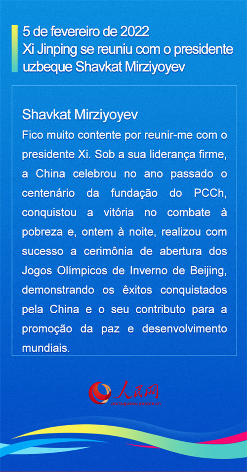 Infográfico: considerações dos líderes estrangeiros durante Beijing 2022