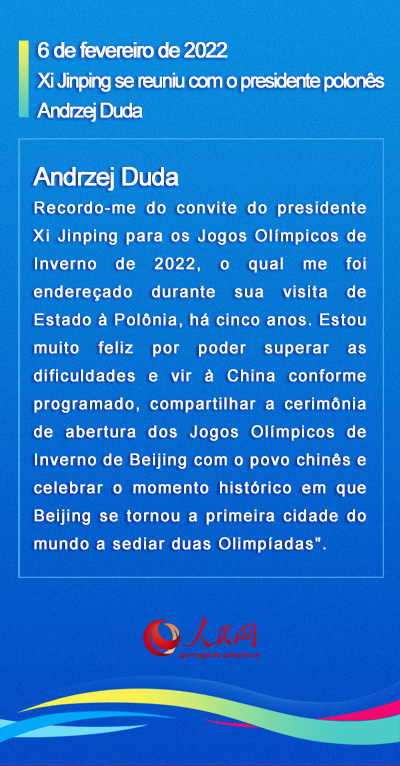 Infográfico: considerações de líderes estrangeiros durante Beijing 2022