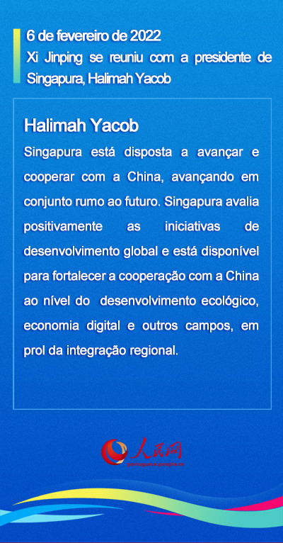 Infográfico: considerações de líderes estrangeiros durante Beijing 2022