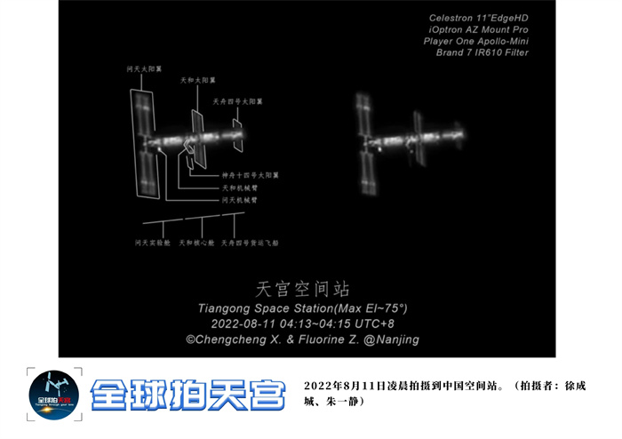 Exposição fotográfica é realizada na estação espacial da China