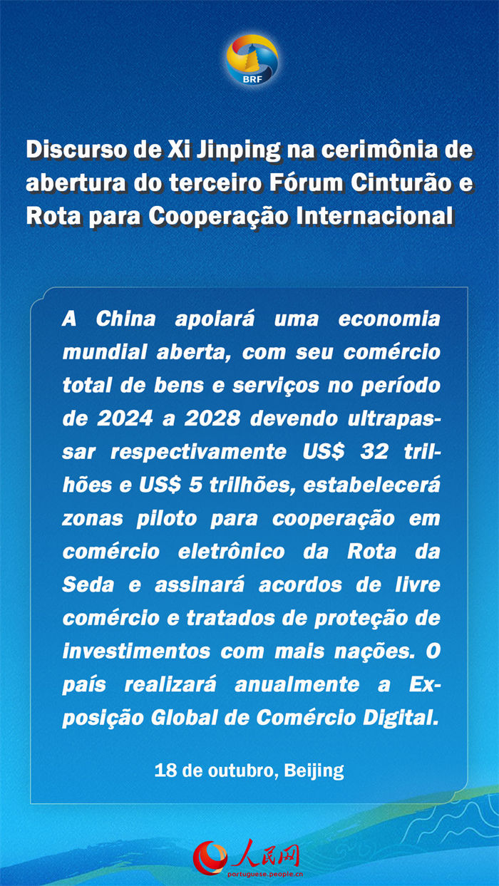 Destaques do presidente Xi Jinping na cerimônia de abertura do terceiro Fórum Cinturão e Rota para Cooperação Internacional