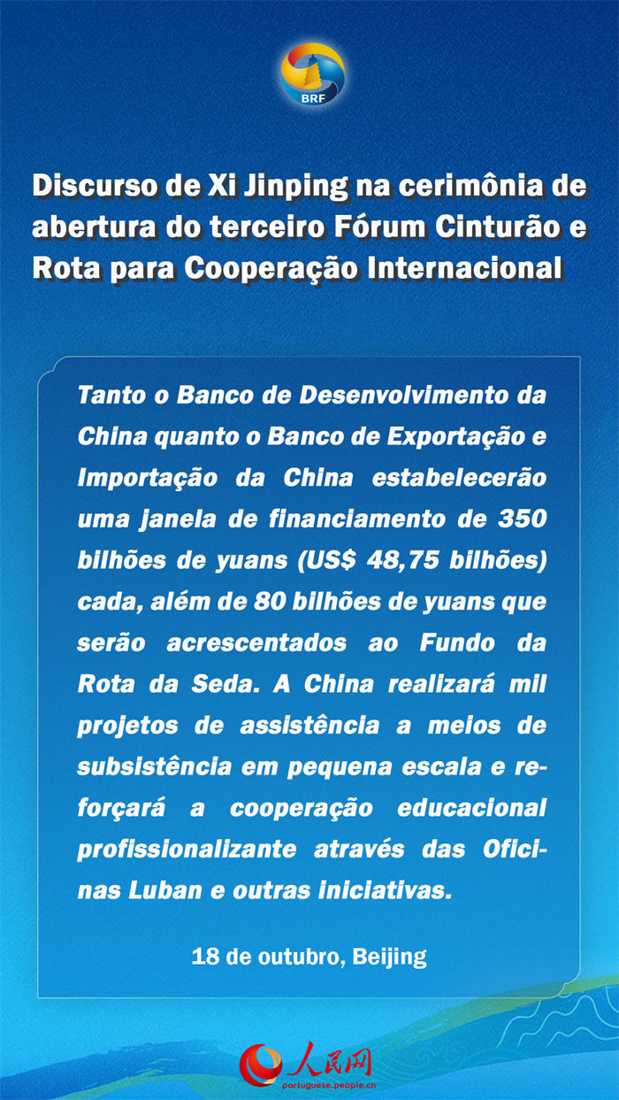 Destaques do presidente Xi Jinping na cerimônia de abertura do terceiro Fórum Cinturão e Rota para Cooperação Internacional