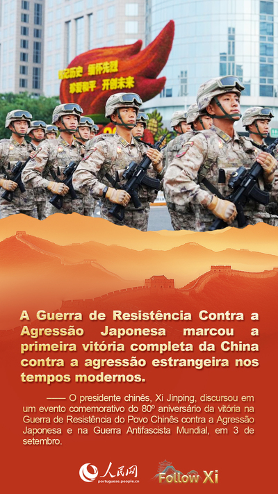 Pôster: Xi Jinping discursa em evento comemorativo do 80º aniversário da vitória na Guerra de Resistência do Povo Chinês contra a Agressão Japonesa e na Guerra Antifascista Mundial