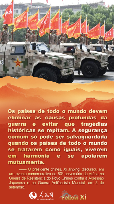 Pôster: Xi Jinping discursa em evento comemorativo do 80º aniversário da vitória na Guerra de Resistência do Povo Chinês contra a Agressão Japonesa e na Guerra Antifascista Mundial