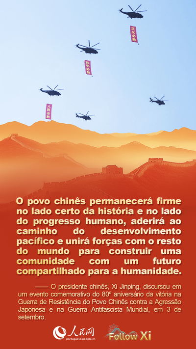 Pôster: Xi Jinping discursa em evento comemorativo do 80º aniversário da vitória na Guerra de Resistência do Povo Chinês contra a Agressão Japonesa e na Guerra Antifascista Mundial