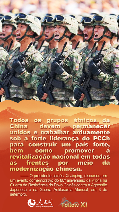 Pôster: Xi Jinping discursa em evento comemorativo do 80º aniversário da vitória na Guerra de Resistência do Povo Chinês contra a Agressão Japonesa e na Guerra Antifascista Mundial