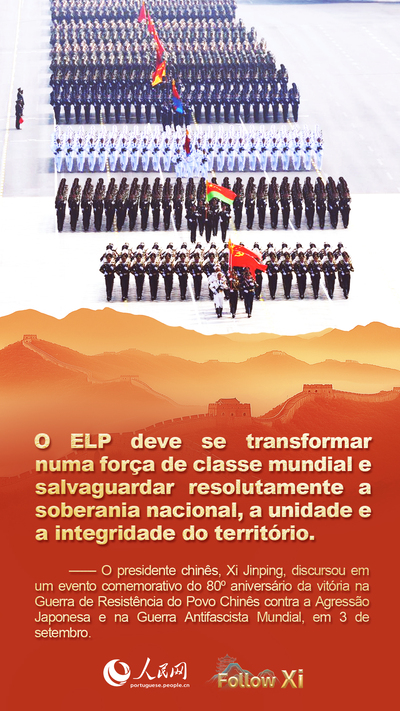 Pôster: Xi Jinping discursa em evento comemorativo do 80º aniversário da vitória na Guerra de Resistência do Povo Chinês contra a Agressão Japonesa e na Guerra Antifascista Mundial