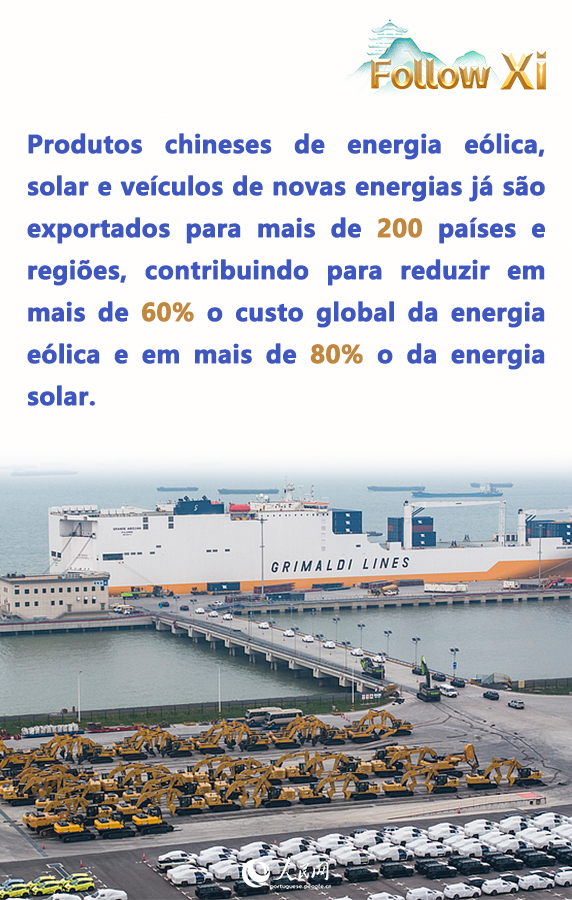 Pôster: Construir um novo paradigma sustentável para a Ásia-Pacífico