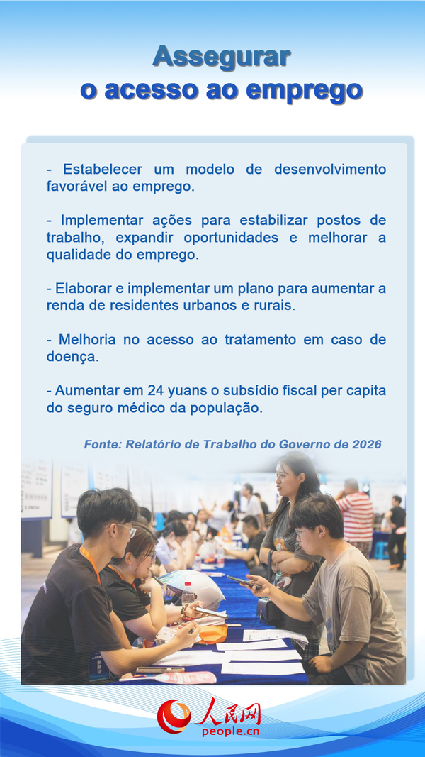 Impacto do Relatório de Trabalho do Governo no dia a dia