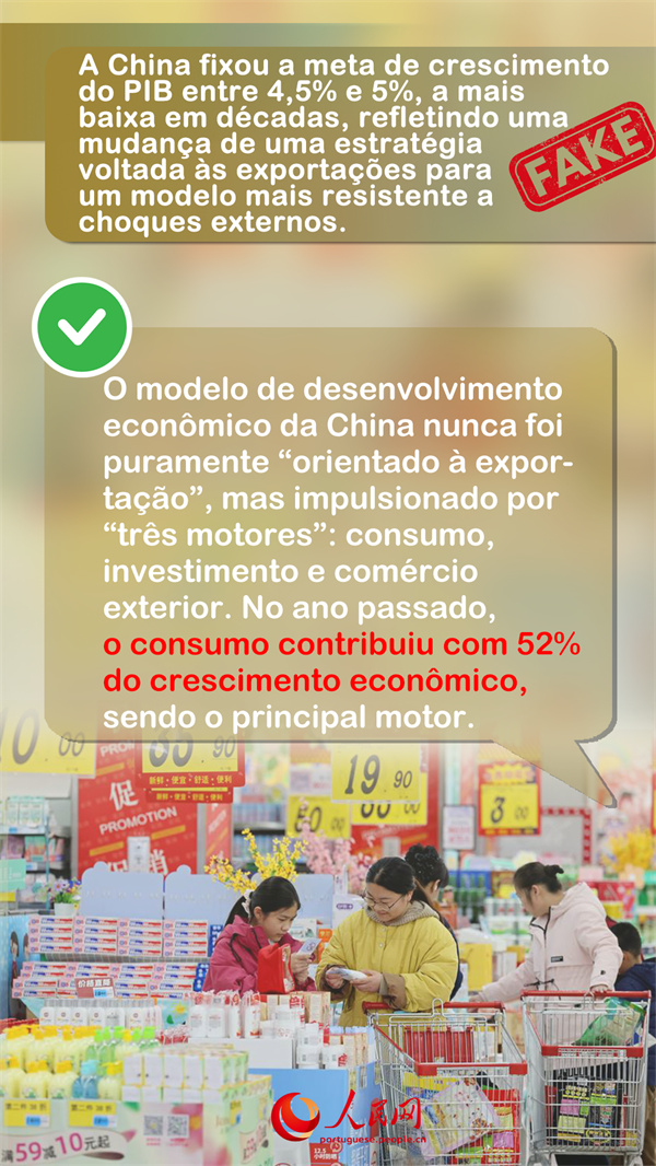 Entendendo a economia chinesa: esclarecendo equívocos divulgados pela mídia internacional