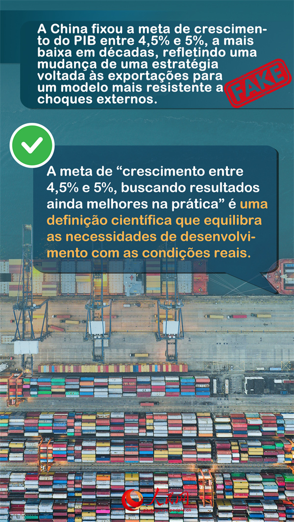 Entendendo a economia chinesa: esclarecendo equívocos divulgados pela mídia internacional
