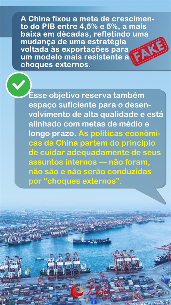 Entendendo a economia chinesa: esclarecendo equívocos divulgados pela mídia internacional