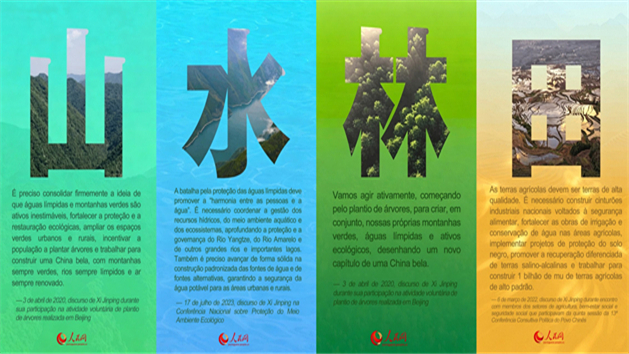 Infográfico: China celebra o Dia Nacional da Ecologia e reafirma seu compromisso ambiental