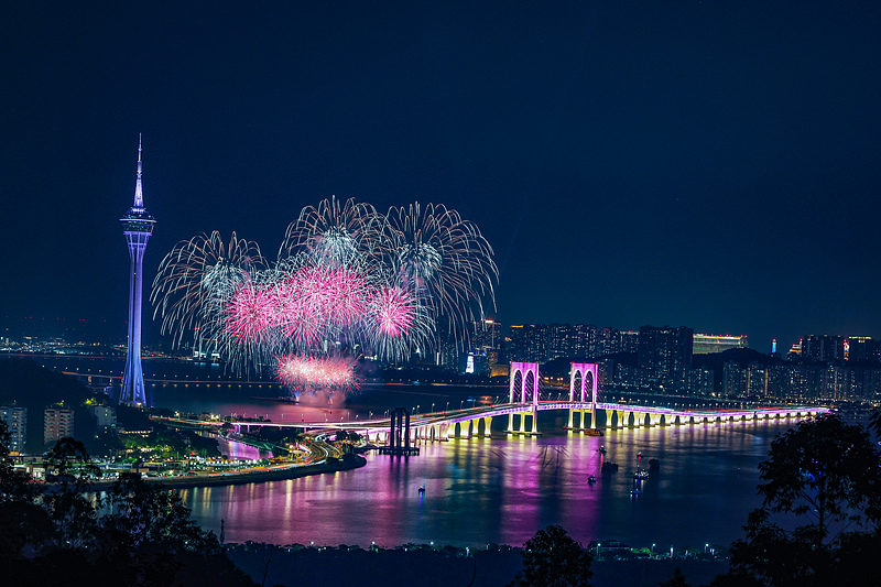 Realizada 34ª edição do Festival Internacional de Fogos de Artifício de Macau